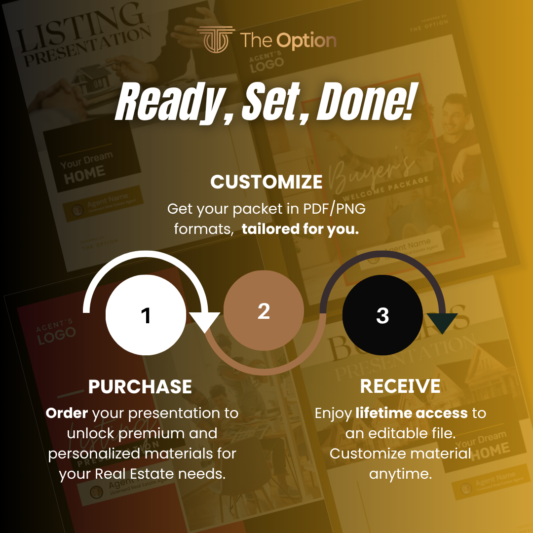 Custom Listing and Buyer Presentation (package)