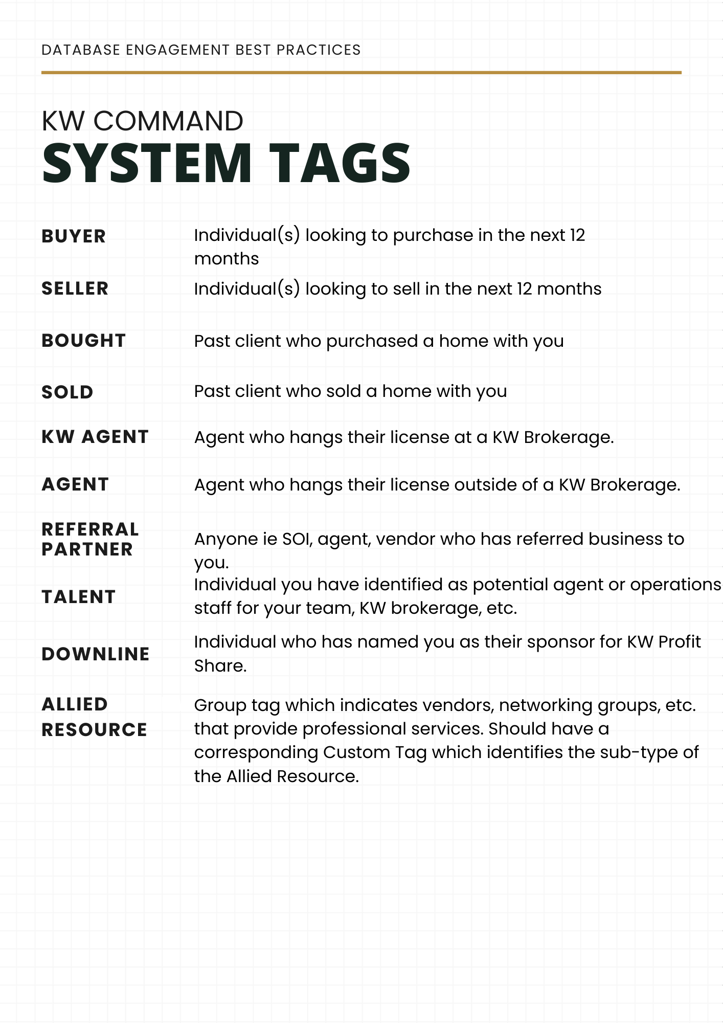 FREE Database Best Practices Guide